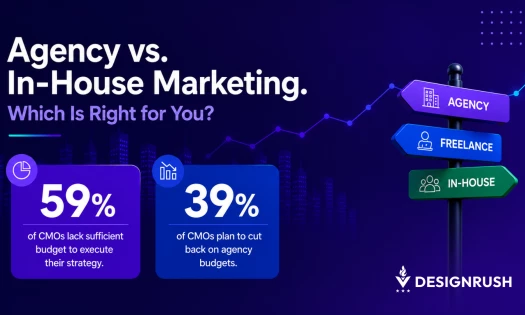 marketing statistics