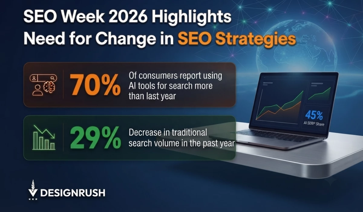 Insights from SEO Week 2026 Signal the Collapse of the SEO Silo
