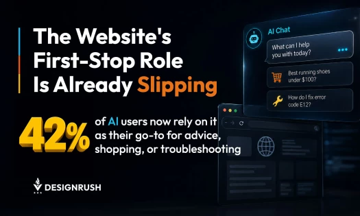 Infographic titled "The Website's First-Stop Role Is Already Slipping," showing 42% of AI users now rely on it as their go-to for advice, shopping, or troubleshooting, beside an AI chat interface and browser window.