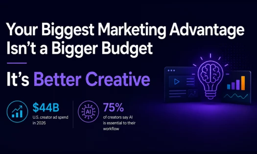 advertising spend stats