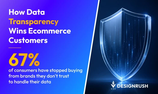 Data Transparency and eCommerce Conversion