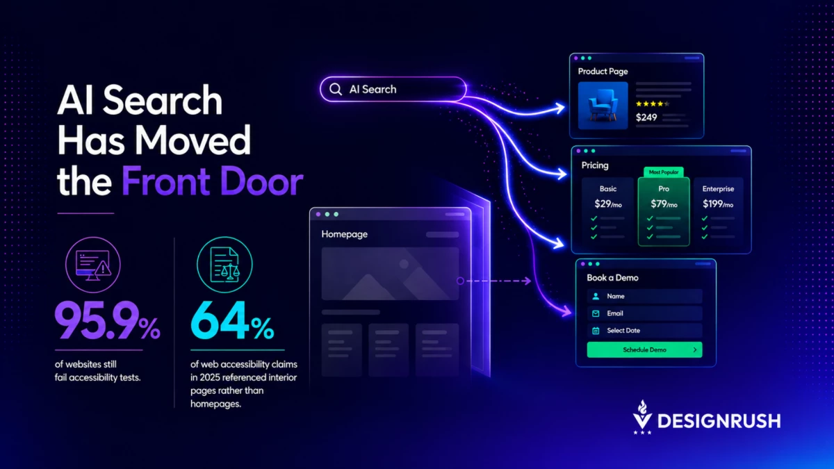 95.9% of Websites Still Fail Accessibility Tests. Here's How to Fix It