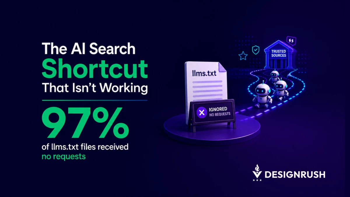 97% of llms.txt Files Are Ignored, Marketers May Be Focusing on the Wrong GEO Tactic