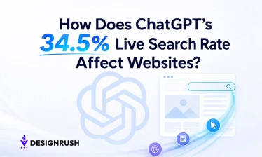 Graphic reading "How Does ChatGPT's 34.5% Live Search Rate Affect Websites?" with the OpenAI logo and DesignRush branding.