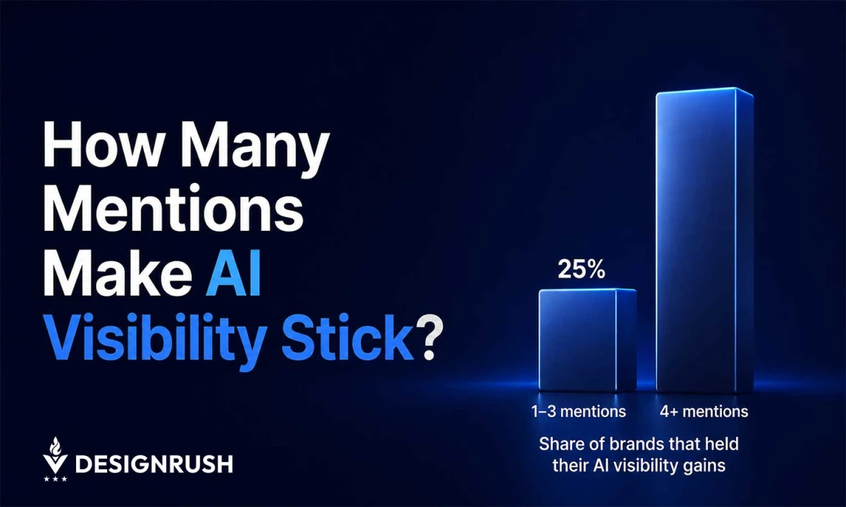 Noble Publishes New Findings on What Makes AI Search Visibility Hold
