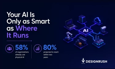 ai penetration stats