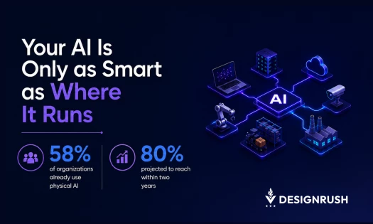 ai penetration stats