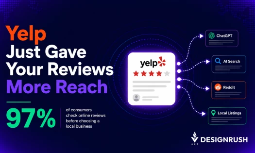 online review stats