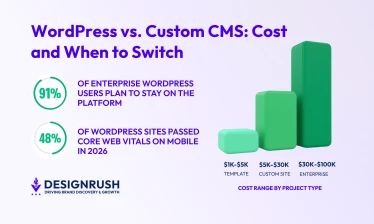 WordPress vs. Custom CMS: Choosing the Right Platform for Your Business