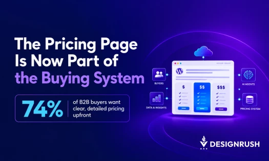 IT Monks CI article hero showing that 74% of B2B buyers want clear, detailed pricing upfront
