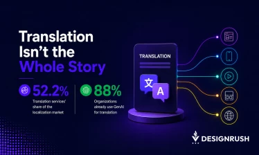 48% of Localization Isn't Translation, and AI Can't Do That Part