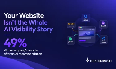 Your AI Visibility Strategy Is Too Focused on Your Website