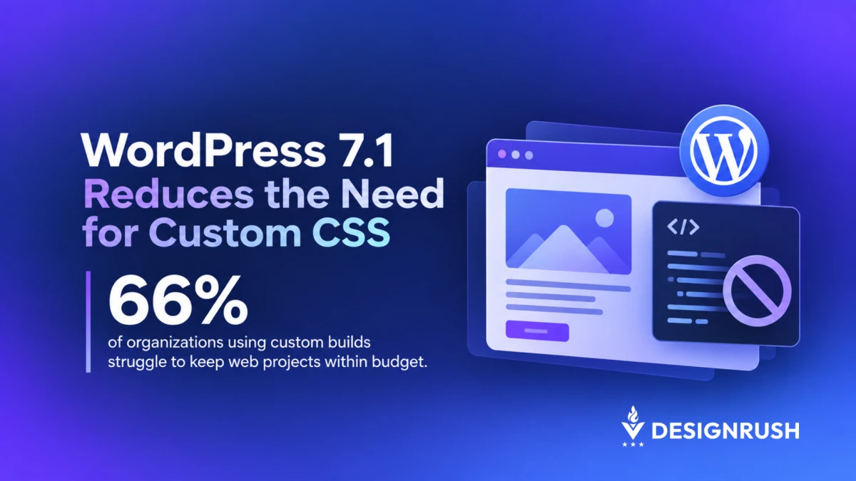 wordpress 7.1 hero image it monks