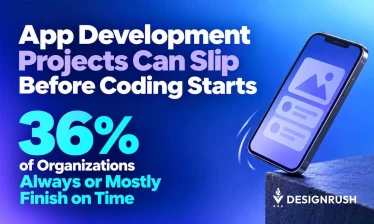 Only 36% Finish Projects on Time, Putting Vendor Practices Under Scrutiny