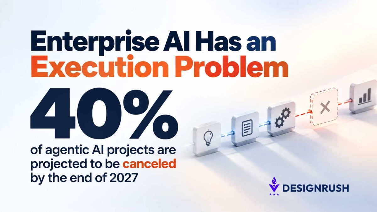 Meta AI Agent Delays Highlight Enterprise Execution Gap