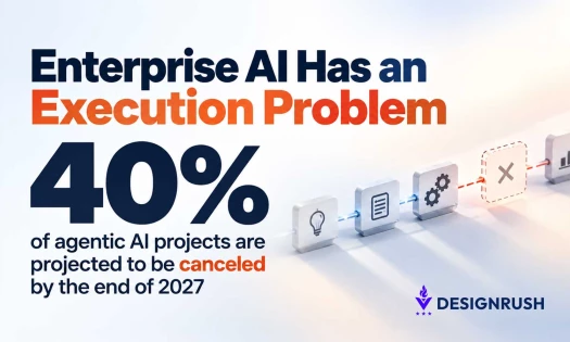 hero image for cheesecake labs ic Meta AI Agent Delays Highlight Enterprise Execution Gap