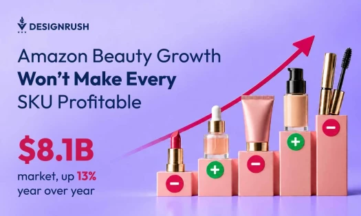 Graphic featuring the headline "Amazon Beauty Growth Won't Make Every SKU Profitable" and the statistic "$8.1B market, up 13% year over year," alongside cosmetics on rising pedestals marked with plus and minus symbols along an upward arrow, created by Des