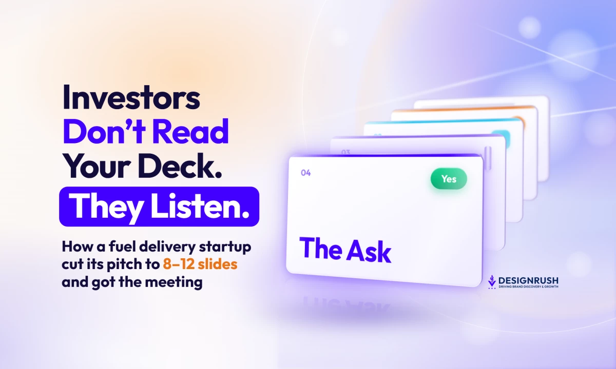 DesignRush graphic reading 'Investors Don't Read Your Deck. They Listen.' with a subtitle about a fuel delivery startup cutting its pitch to 8-12 slides, next to a stack of glossy white slide cards labeled 'The Ask' on a light purple gradient background.