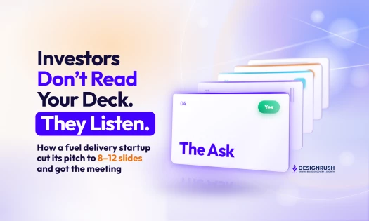 DesignRush graphic reading 'Investors Don't Read Your Deck. They Listen.' with a subtitle about a fuel delivery startup cutting its pitch to 8-12 slides, next to a stack of glossy white slide cards labeled 'The Ask' on a light purple gradient background.