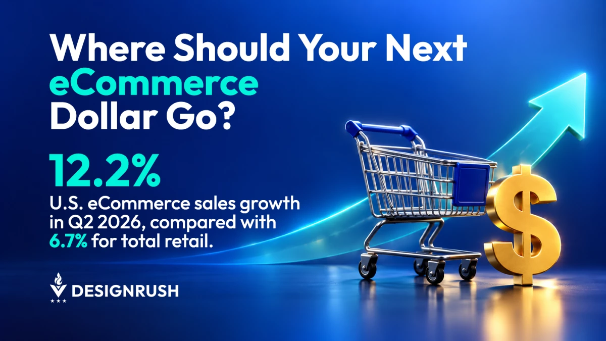 hero image for intero digital news story U.S. eCommerce Growth Estimated at 12.2%, Outpacing Retail