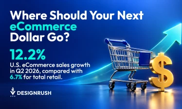 hero image for intero digital news story U.S. eCommerce Growth Estimated at 12.2%, Outpacing Retail