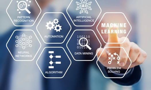 Artificial Intelligence Machine Learning Process Business Growth