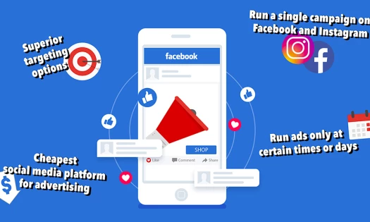 Facebook Ads Guide Businesses