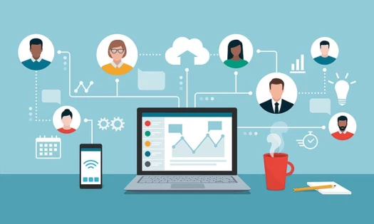 Strategic Human Resource Management