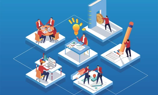 Backoffice Proces