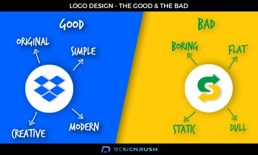 Logo Design Inspiration Good Features Bad Elements Dropbox Subway