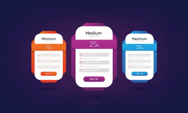 Time Investment and Skill Level: How They Affect Your Web Design Charges