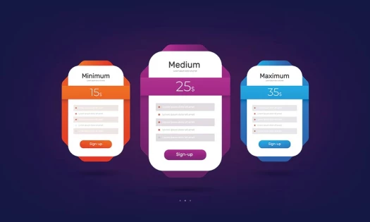 Prices for Web Design