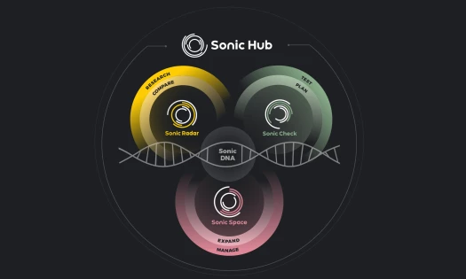 Sonic Hub by Amp
