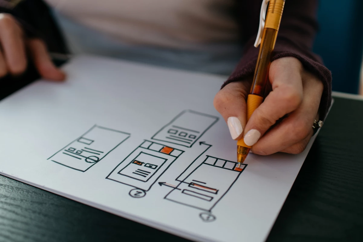 UI Patterns: What Are User Interface Design Patterns?