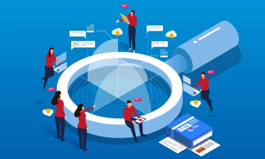 Content Marketing ROI