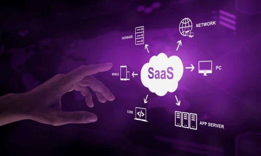 B2B SaaS Marketing
