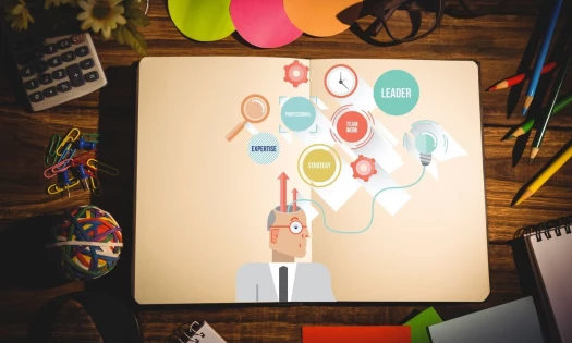 Talent Mapping