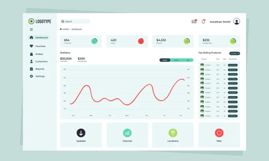 9 Dashboard Design Principles for 2024