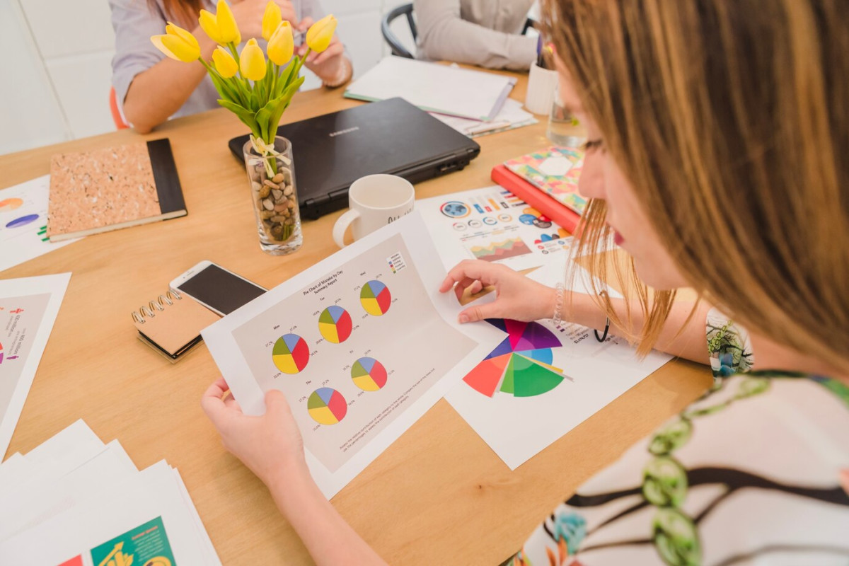 How To Measure Brand Awareness?