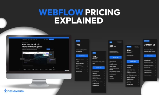 Webflow Pricing Explained