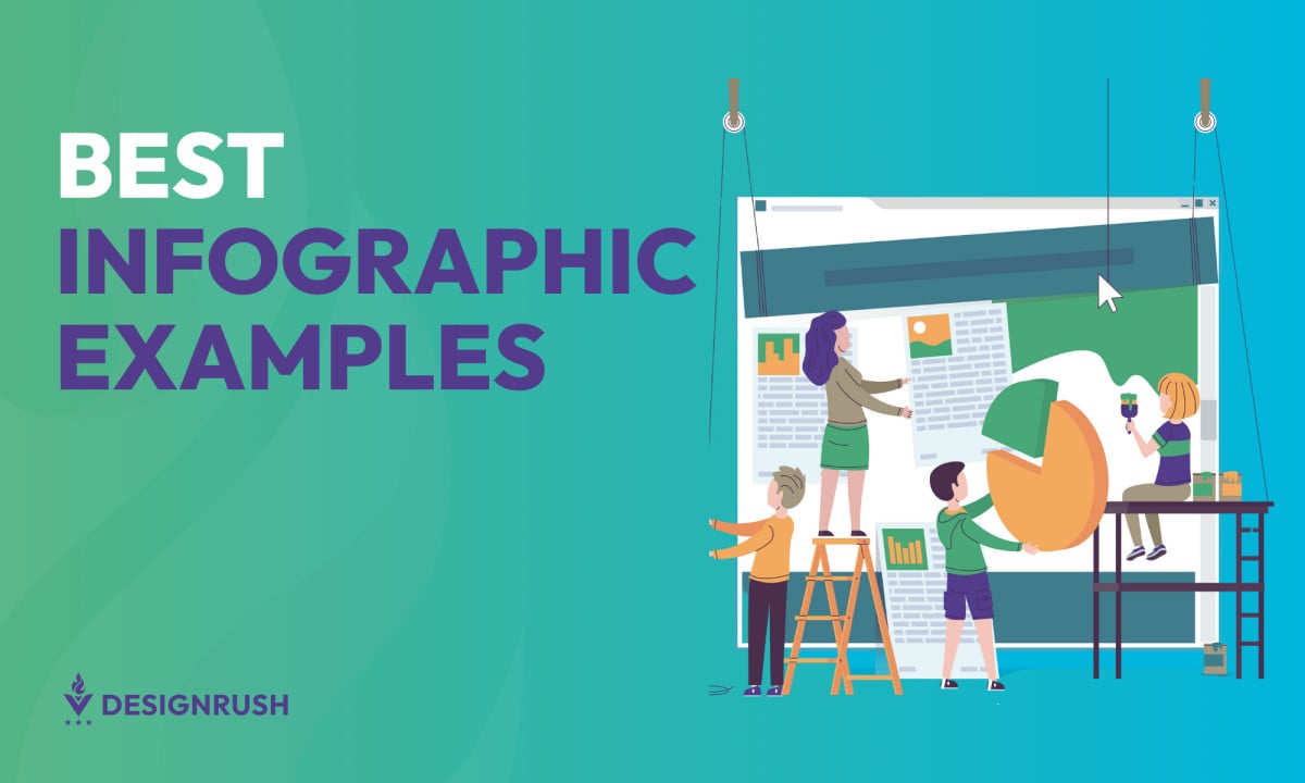 10 Best Infographic Examples for 2025 | DesignRush