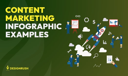 Content Marketing Infographics
