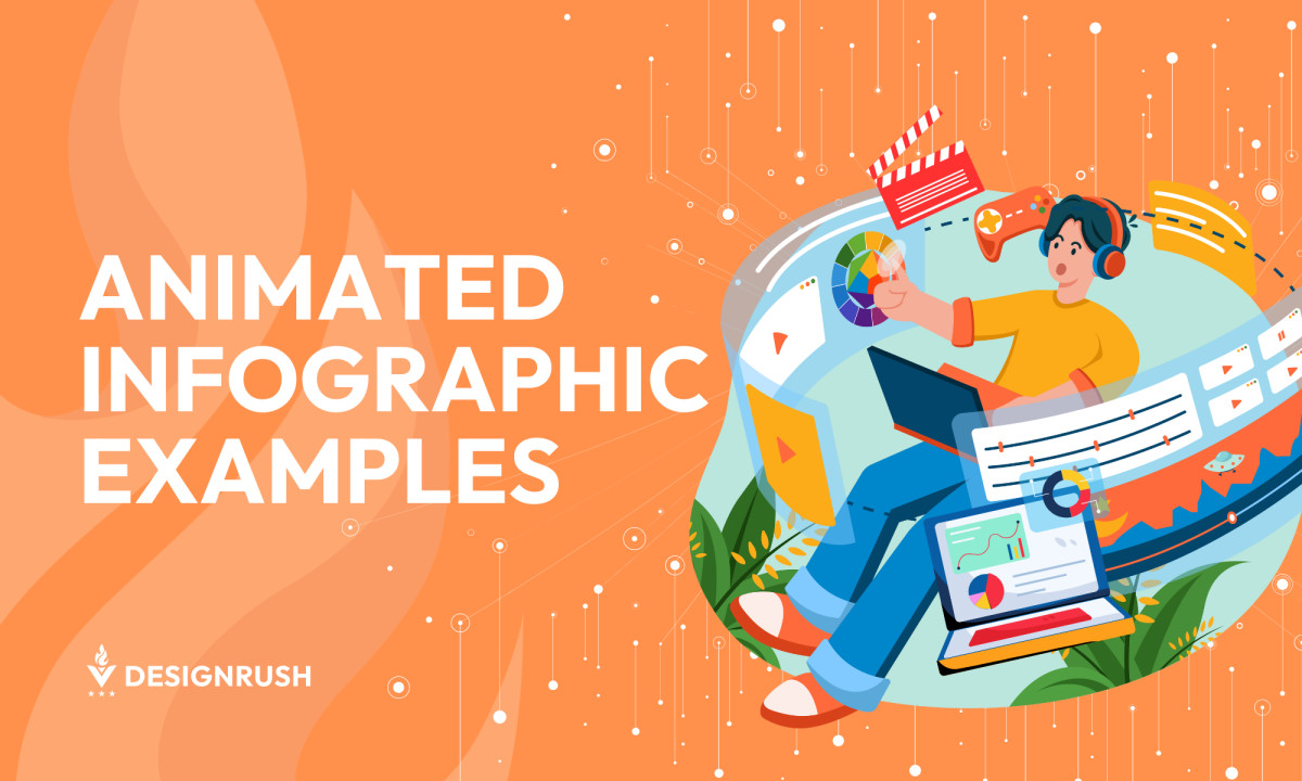 10 Animated Infographic Examples for 2025 | DesignRush