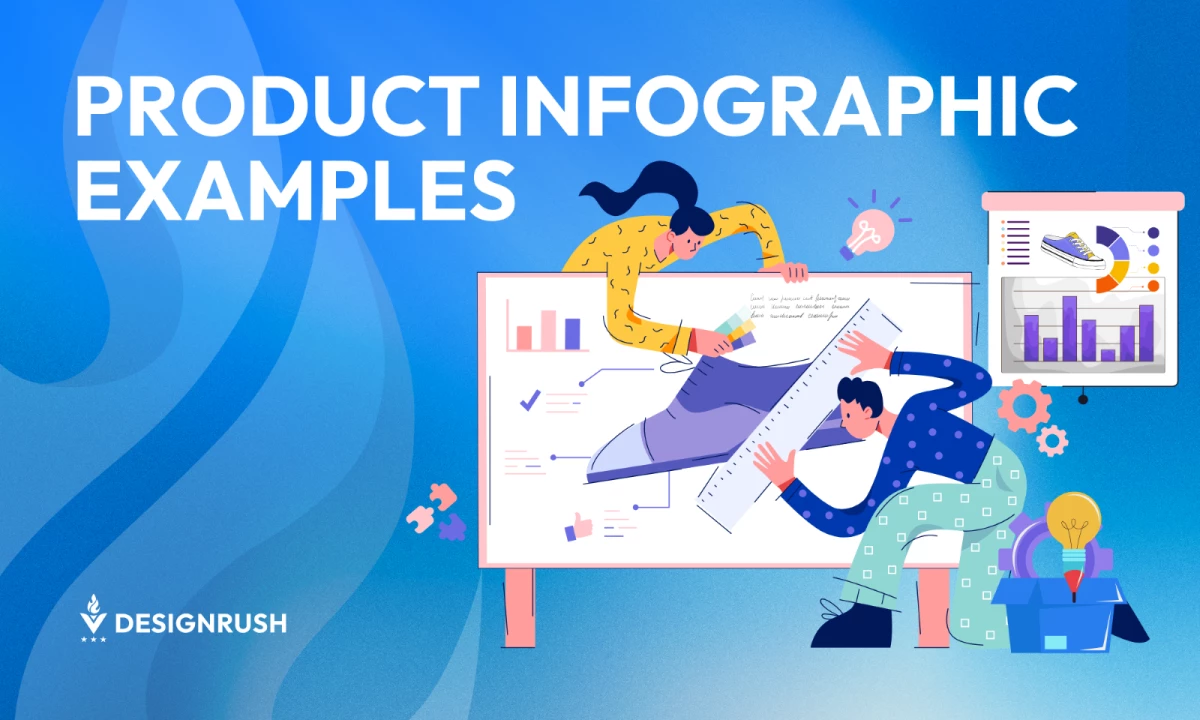 5 Product Infographic Examples for 2026