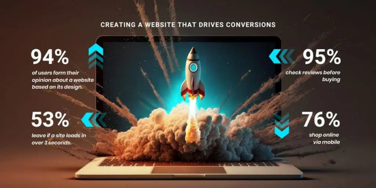 How to Impress 94% of Web Visitors and Improve Your Conversion Rates