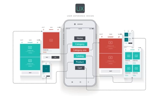 eCommerce UI