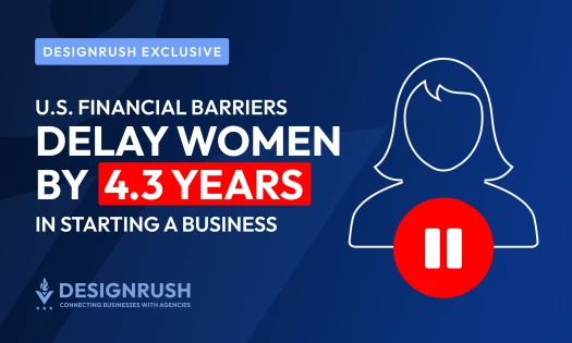 Graphic: Study Reveals Financial Barriers Put Women 4+ Years Behind in Starting a Business