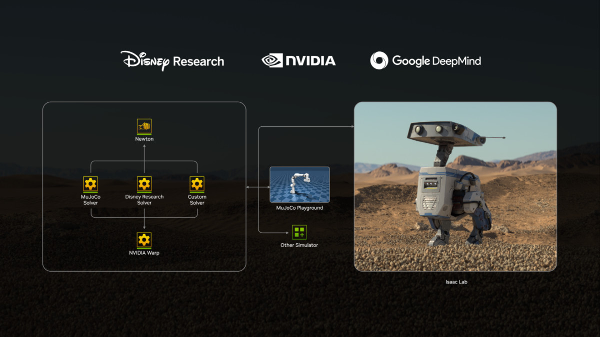 Disney to Create Star Wars-Inspired Robot 'Newton' Using AI with Nvidia, Google