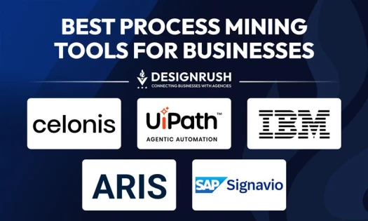 Best Process Mining Tools for Businesses