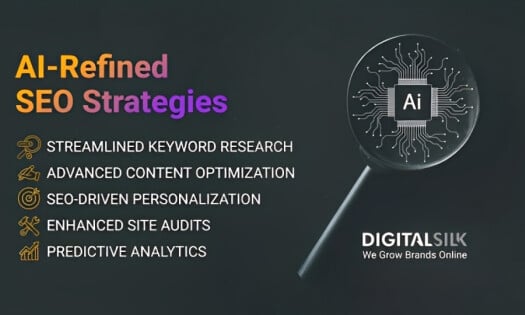 A graphic listing the benefits of AI-refined SEO strategies